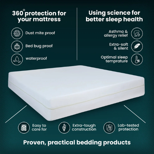 The Cotton Bedding
