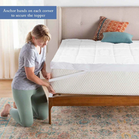 The Cotton Bedding